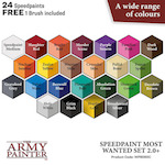 Speedpaint Most Wanted Set 2.0
