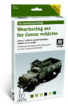 AFV Painting System - Weathering For Green Vehicles